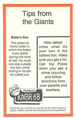 1980 San Francisco Giants Police #NNO Randy Moffitt Back