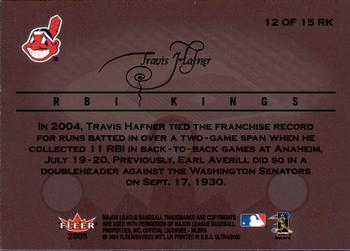2005 Ultra - RBI Kings #12 RK Travis Hafner Back