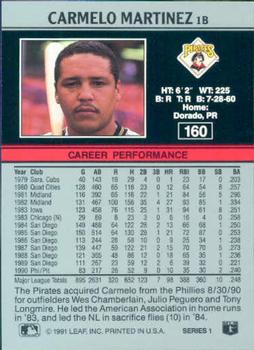 1991 Leaf #160 Carmelo Martinez Back