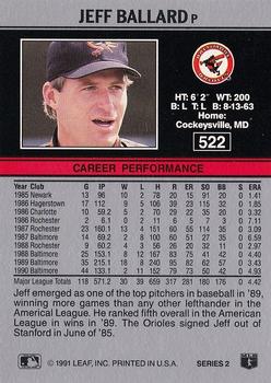 1991 Leaf #522 Jeff Ballard Back