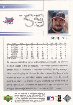2002 Upper Deck #61 Benji Gil Back