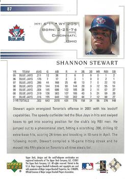 2002 Upper Deck #87 Shannon Stewart Back