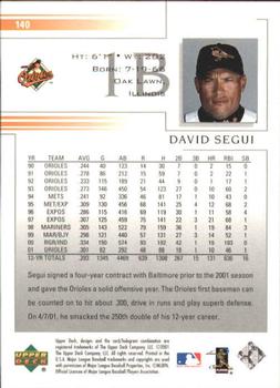 2002 Upper Deck #140 David Segui Back