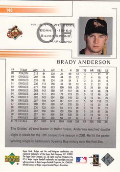 2002 Upper Deck #148 Brady Anderson Back
