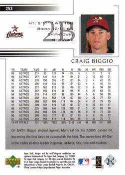 2002 Upper Deck #253 Craig Biggio Back