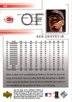 2002 Upper Deck #436 Ken Griffey Jr. Back