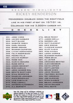 2002 Upper Deck #498 Rickey Henderson Back