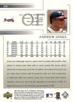 2002 Upper Deck #636 Andruw Jones Back