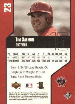 2002 Upper Deck 40-Man #23 Tim Salmon Back