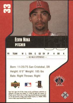 2002 Upper Deck 40-Man #33 Elvin Nina Back