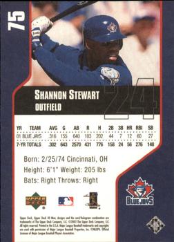 2002 Upper Deck 40-Man #75 Shannon Stewart Back