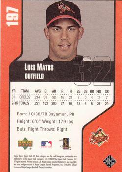 2002 Upper Deck 40-Man #197 Luis Matos Back