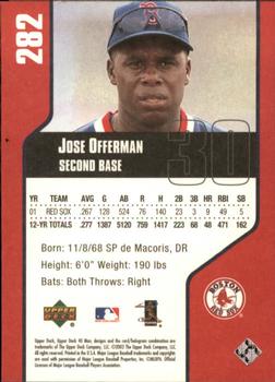 2002 Upper Deck 40-Man #282 Jose Offerman Back