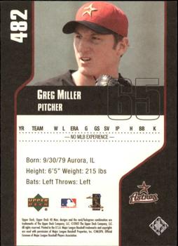 2002 Upper Deck 40-Man #482 Greg Miller Back