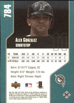2002 Upper Deck 40-Man #784 Alex Gonzalez Back