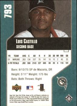 2002 Upper Deck 40-Man #793 Luis Castillo Back