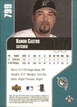 2002 Upper Deck 40-Man #799 Ramon Castro Back