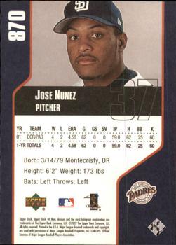 2002 Upper Deck 40-Man #870 Jose Nunez Back