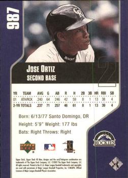 2002 Upper Deck 40-Man #987 Jose Ortiz Back