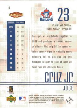 2002 Upper Deck Ballpark Idols #15 Jose Cruz Jr. Back