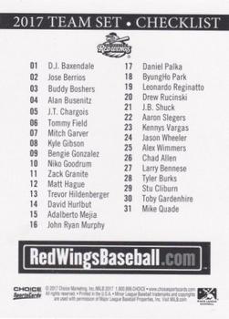 2017 Choice Rochester Red Wings #NNO Checklist Back