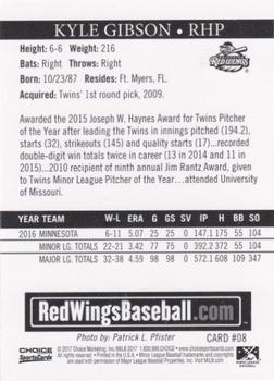 2017 Choice Rochester Red Wings #8 Kyle Gibson Back