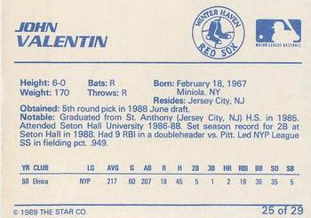 1989 Star Winter Haven Red Sox - Platinum #25 John Valentin Back