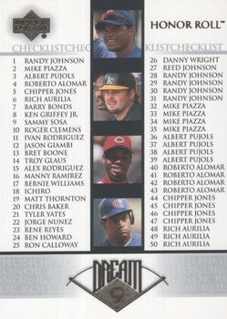 2002 Upper Deck Honor Roll #100 Checklist: 1-100 Front