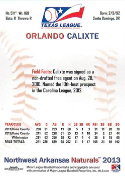 2013 Grandstand Texas League Top Prospects #NNO Orlando Calixte Back