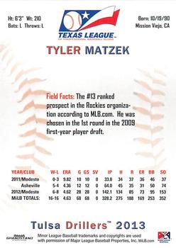 2013 Grandstand Texas League Top Prospects #NNO Tyler Matzek Back