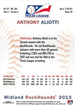 2013 Grandstand Texas League Top Prospects #NNO Anthony Aliotti Back