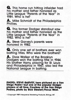 1990 Interpretive Marketing Baseball Wit - Unnumbered #NNO Steve Garvey Back