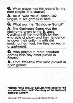 1990 Interpretive Marketing Baseball Wit - Unnumbered #NNO Wee Willie Keeler Back
