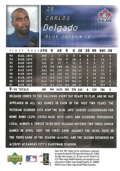2002 Upper Deck MVP #25 Carlos Delgado Back