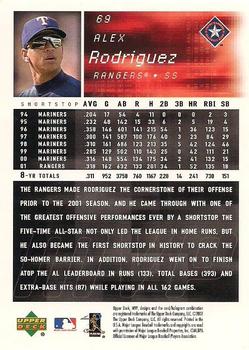 2002 Upper Deck MVP #69 Alex Rodriguez Back