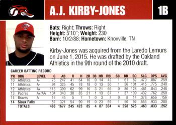 2015 New Jersey Jackals #NNO A.J. Kirby-Jones Back