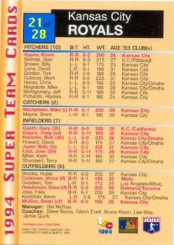 1994 Stadium Club - Super Teams Members Only #21 Kansas City Royals Back