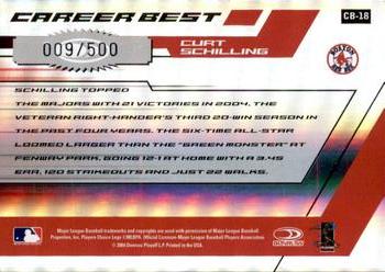 2004 Donruss Elite Extra Edition - Career Best All-Stars #CB-18 Curt Schilling Back