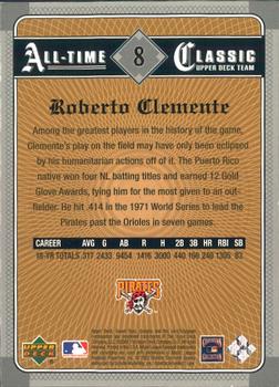 2002 Upper Deck Sweet Spot Classics #8 Roberto Clemente Back