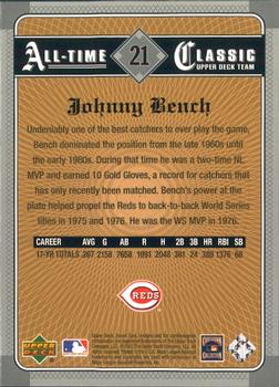 2002 Upper Deck Sweet Spot Classics #21 Johnny Bench Back