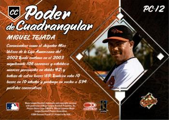 2004 Donruss Estrellas - Poder de Cuadrangular #PC-12 Miguel Tejada Back