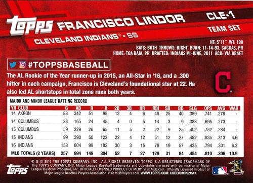 2017 Topps Cleveland Indians 5x7 #CLE-1 Francisco Lindor Back