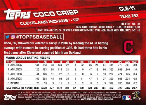 2017 Topps Cleveland Indians 5x7 #CLE-11 Coco Crisp Back
