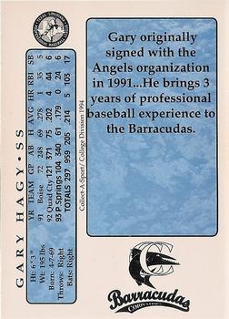 1994 Collect-A-Sport Corpus Christi Barracudas #NNO Gary Hagy Back