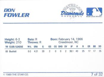 1989 Star Waterloo Diamonds - Platinum #7 Don Fowler Back