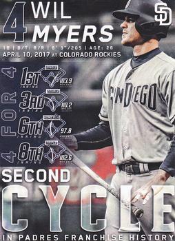 2017 San Diego Padres Second Cycle #NNO Wil Myers Back