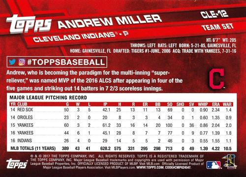2017 Topps Cleveland Indians 5x7 - Gold #CLE-12 Andrew Miller Back