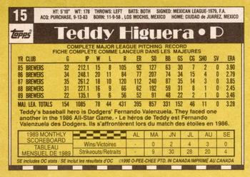 1990 O-Pee-Chee - White Back (Test Stock) #15 Teddy Higuera Back