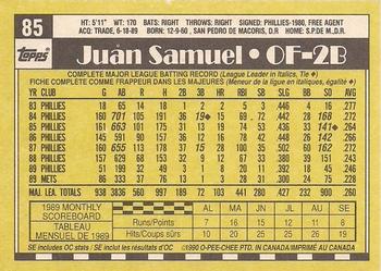 1990 O-Pee-Chee - White Back (Test Stock) #85 Juan Samuel Back