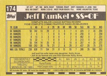 1990 O-Pee-Chee - White Back (Test Stock) #174 Jeff Kunkel Back